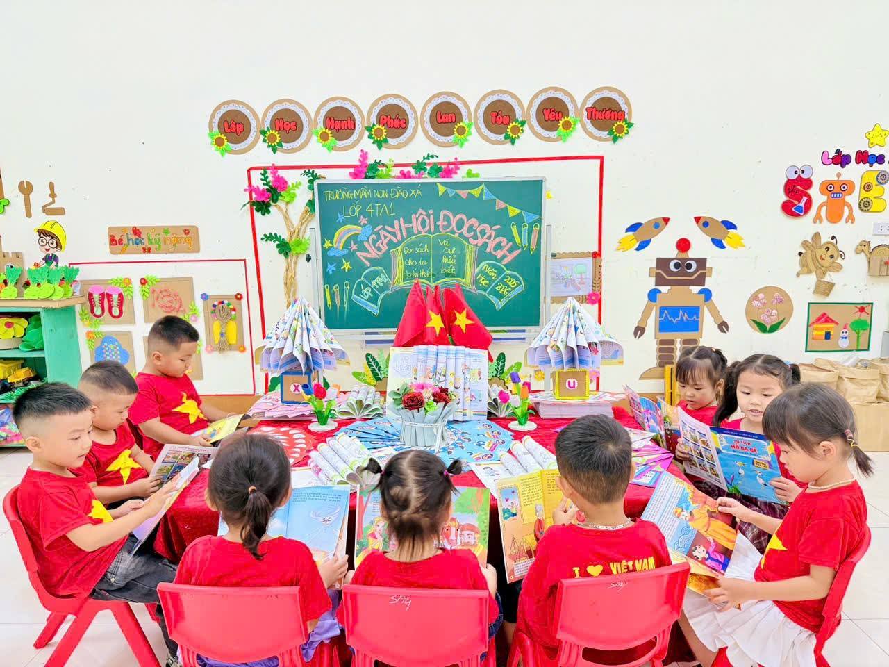 anh tin bai